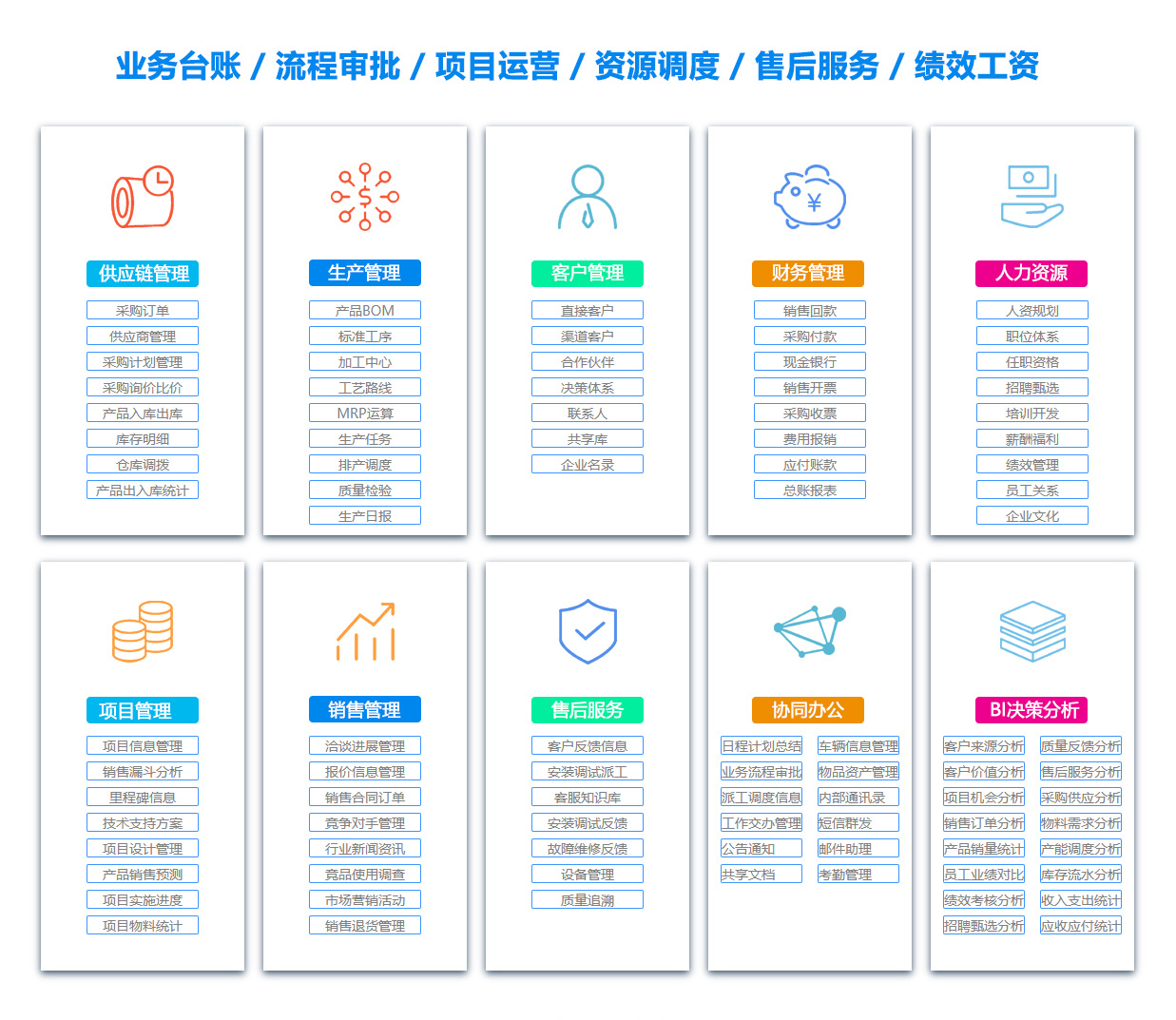 中卫销售部门管理软件 中卫销售部门管理软件